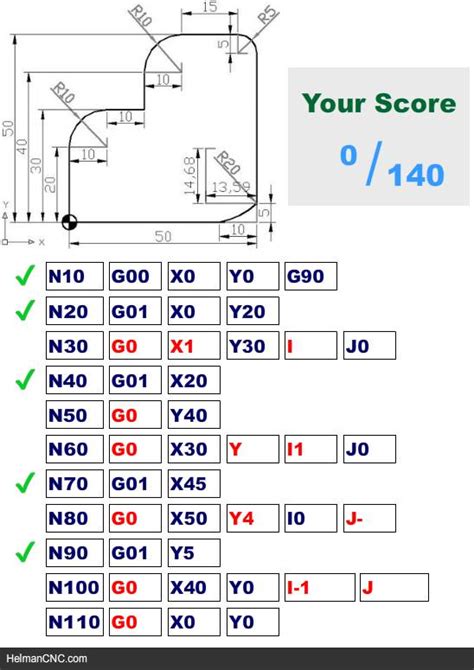 Fill in the blank CNC Programming Milling Exercise.